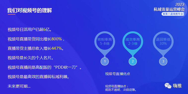 宋颖川：视频号卖货2000万的核心打法