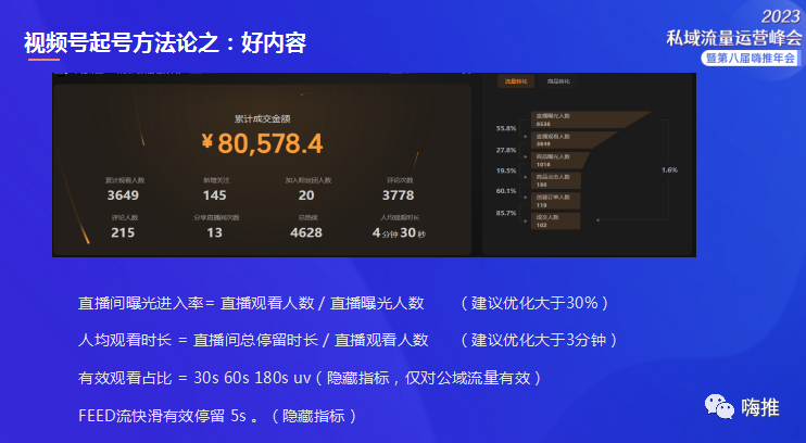 宋颖川：视频号卖货2000万的核心打法