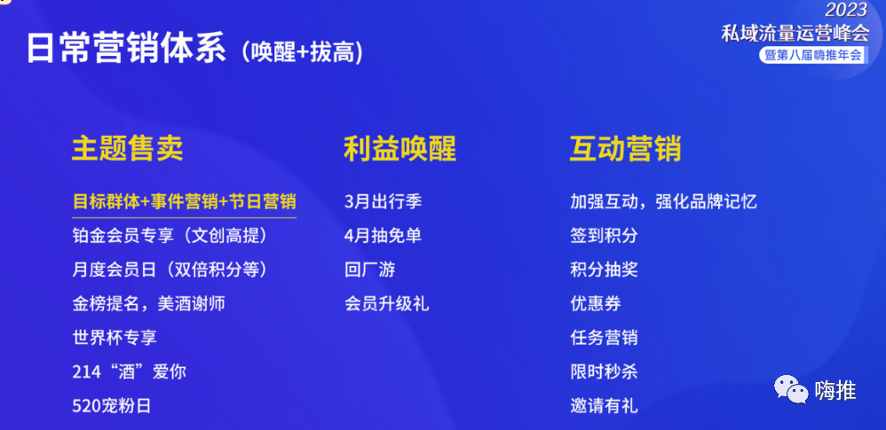 抖音年销3.5个亿的白酒类目，是怎么做好私域的？