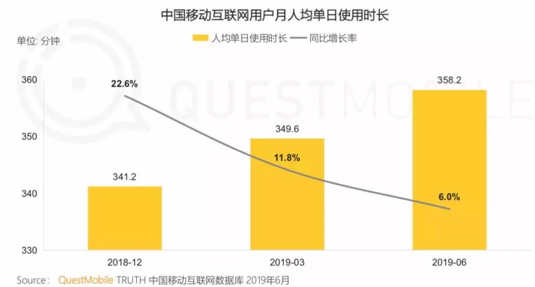 头部网红转战闲鱼，二手电商将成新风口！