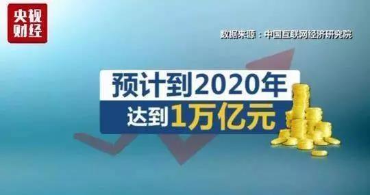 头部网红转战闲鱼，二手电商将成新风口！