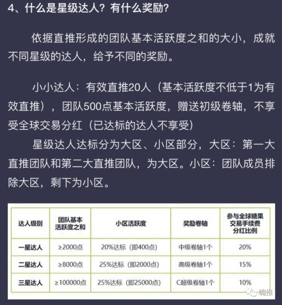 “躺赚”APP骗局曝光，涉嫌传销被查！