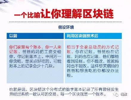 从借区块链概念半年吸金3.2亿，看概念骗术升级！