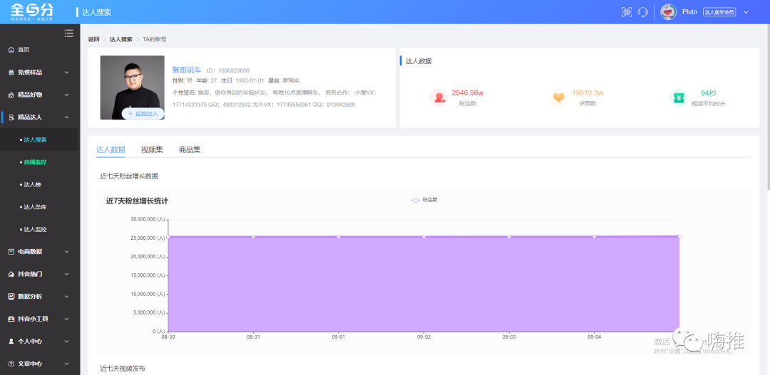 抖音汽车号40天暴涨1000w粉丝！​他到底做了什么？